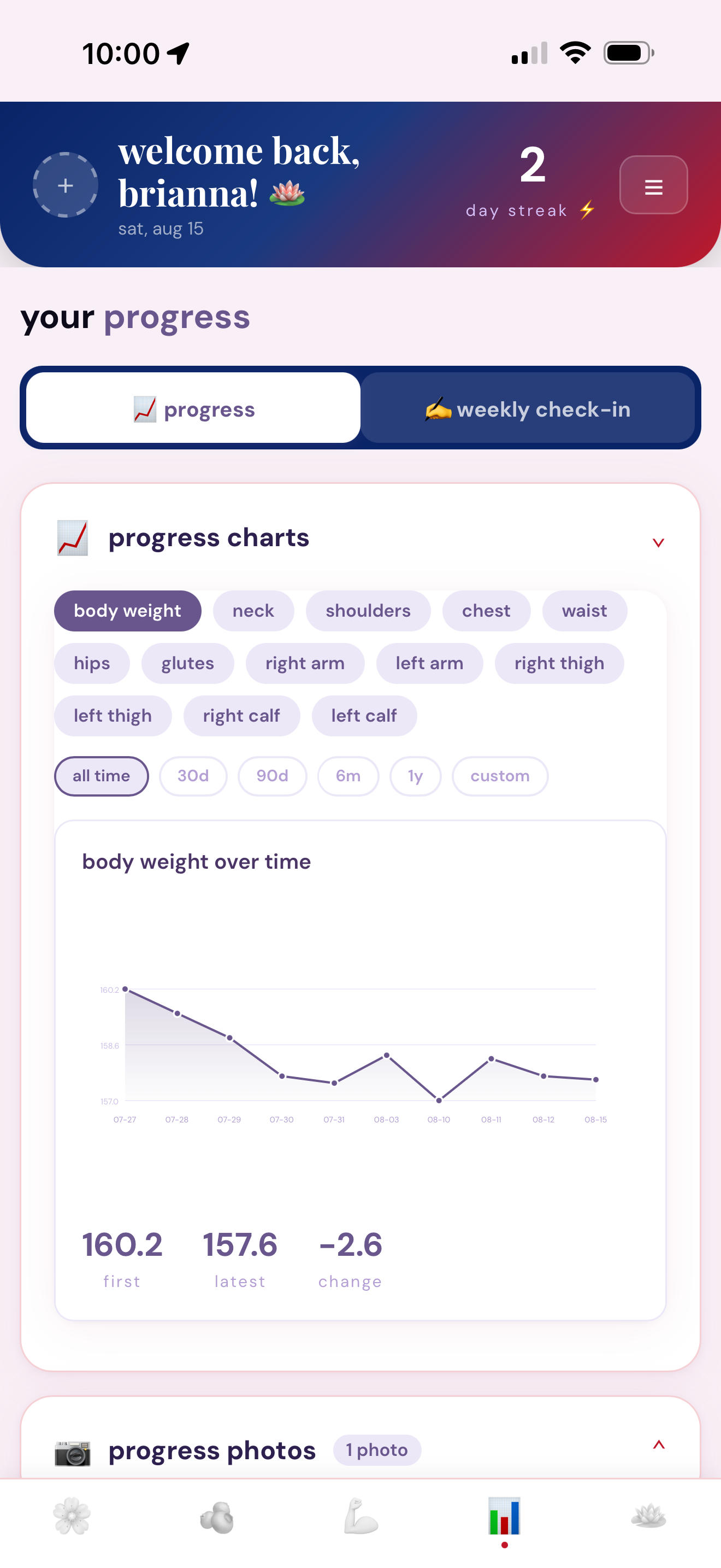 Progress tracking
